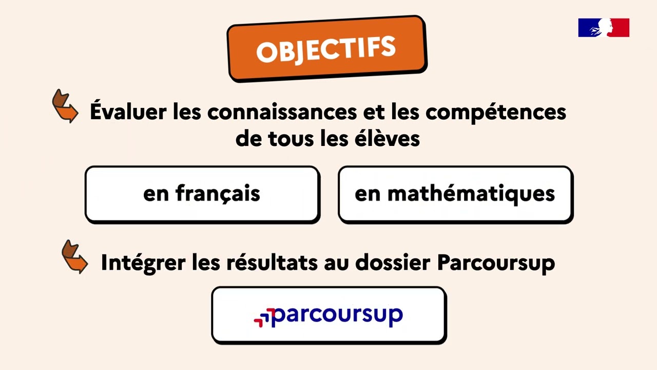 Présentation de la nouvelle épreuve anticipée de mathématiques en classe de 1re